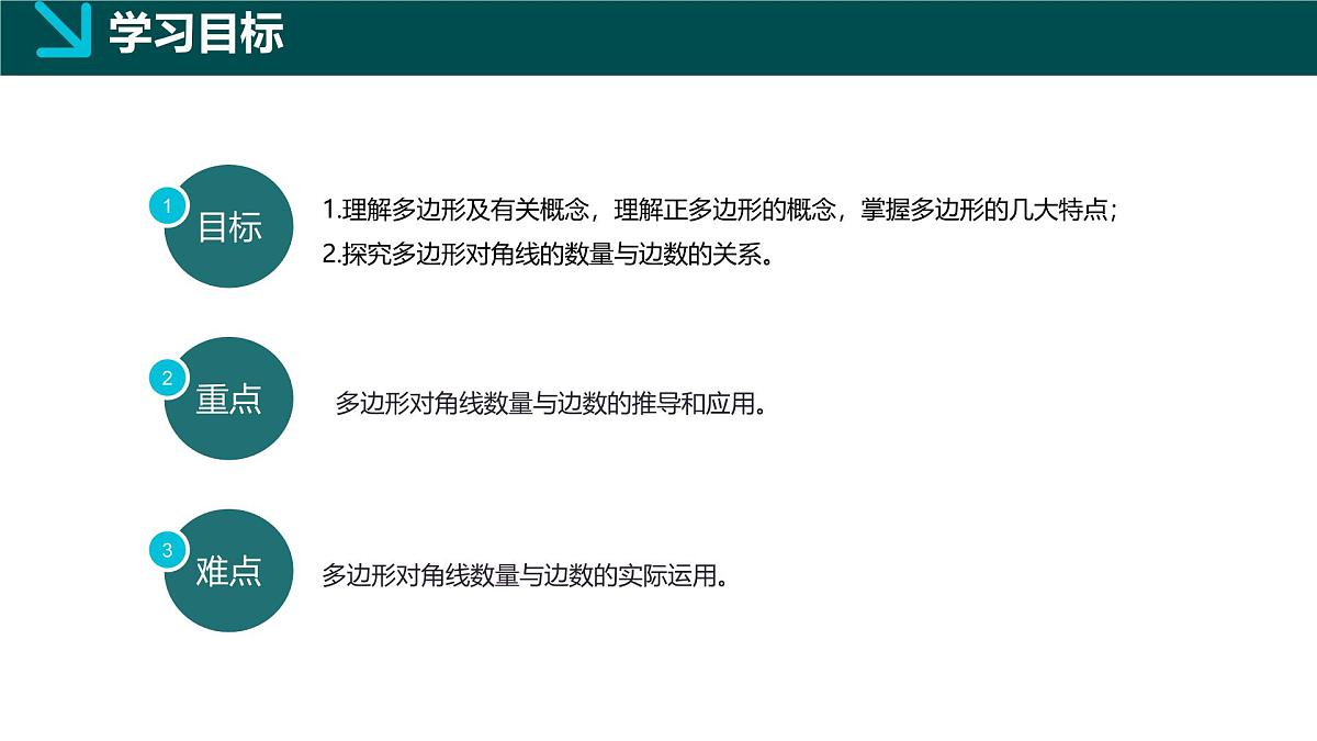 4.1.1 多边形（同步课件）2025学年八年级数学下册（浙教版）第2页