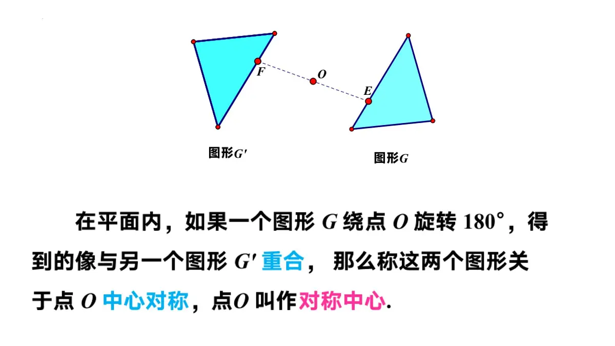 2.3中心对称和中心对称图形（同步课件）2025学年八年级数学下册（湘教版）第7页