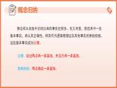 16.1相交線（第1課時(shí)+對(duì)頂角）（教學(xué)課件）2025學(xué)年七年級(jí)數(shù)學(xué)下冊(cè)（滬教版2024）