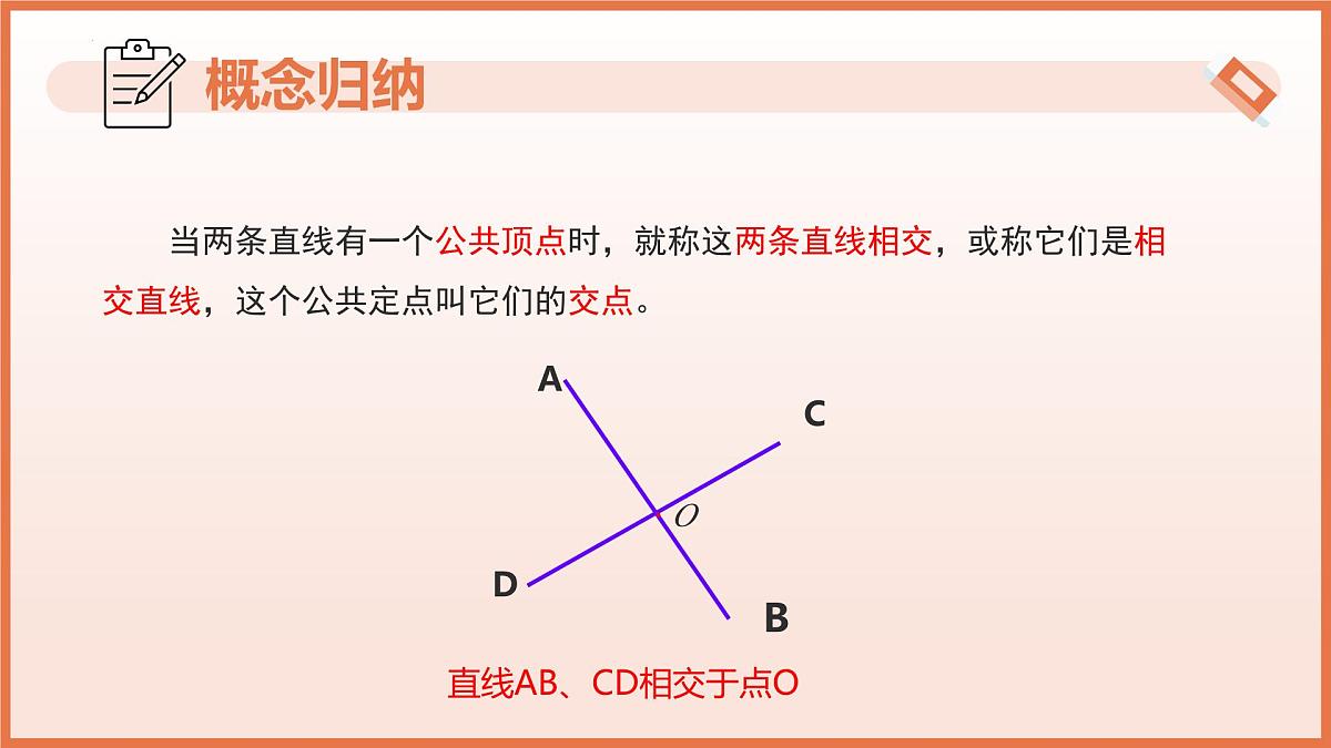 16.1相交线（第1课时+对顶角）（教学课件）2025学年七年级数学下册（沪教版2024）第7页
