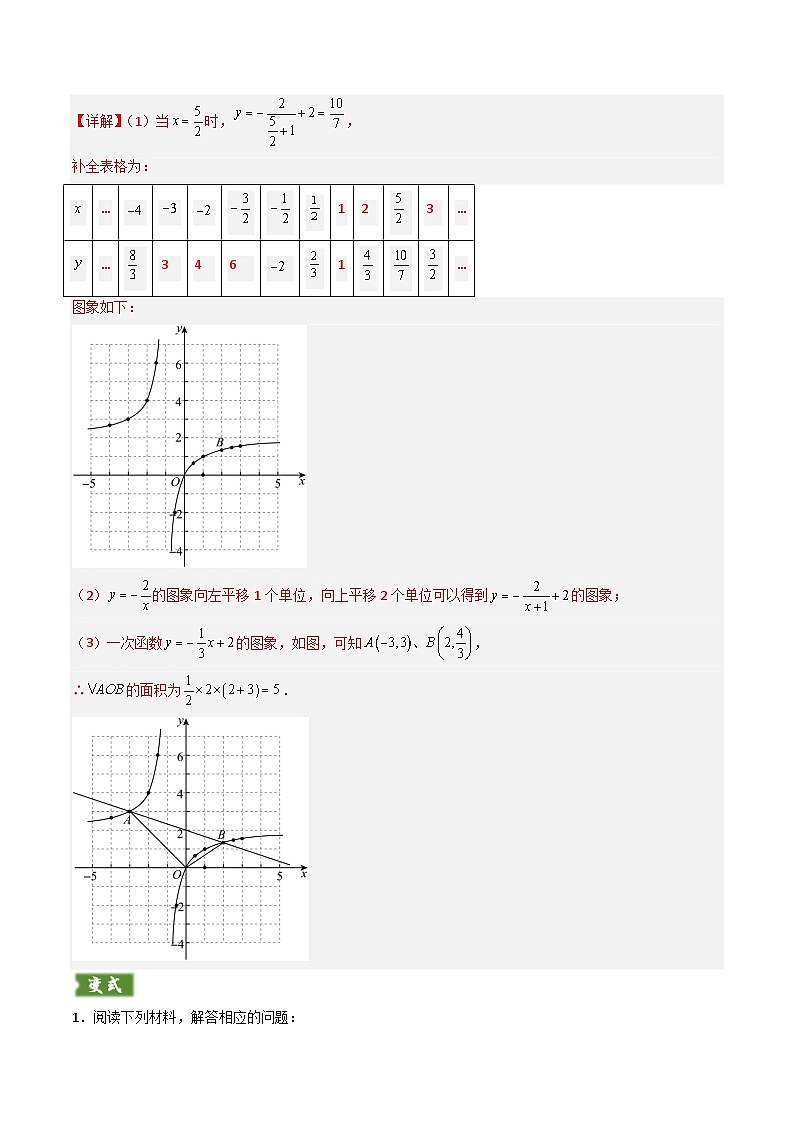 重难点07 函数的综合探究及应用（新函数问题、函数与几何结合问题、函数实际应用问题）-2025年中考数学答题技巧与模板构建（全国通用）（解析版）第3页