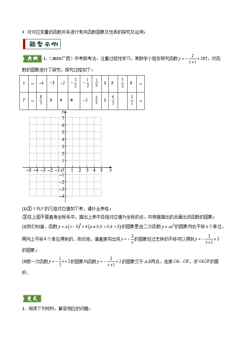 重难点07 函数的综合探究及应用（新函数问题、函数与几何结合问题、函数实际应用问题）-2025年中考数学答题技巧与模板构建（全国通用）（原卷版）第2页