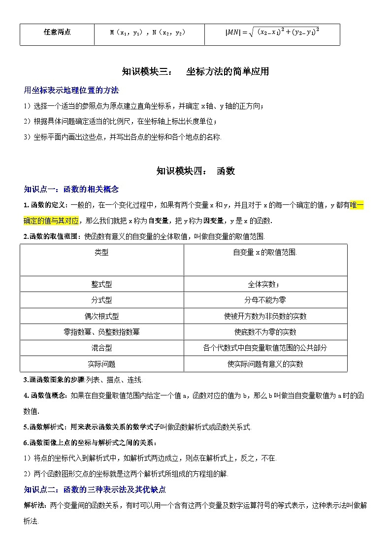 2025年中考数学一轮专题复习  专题03  平面直角坐标系与函数 讲义第3页
