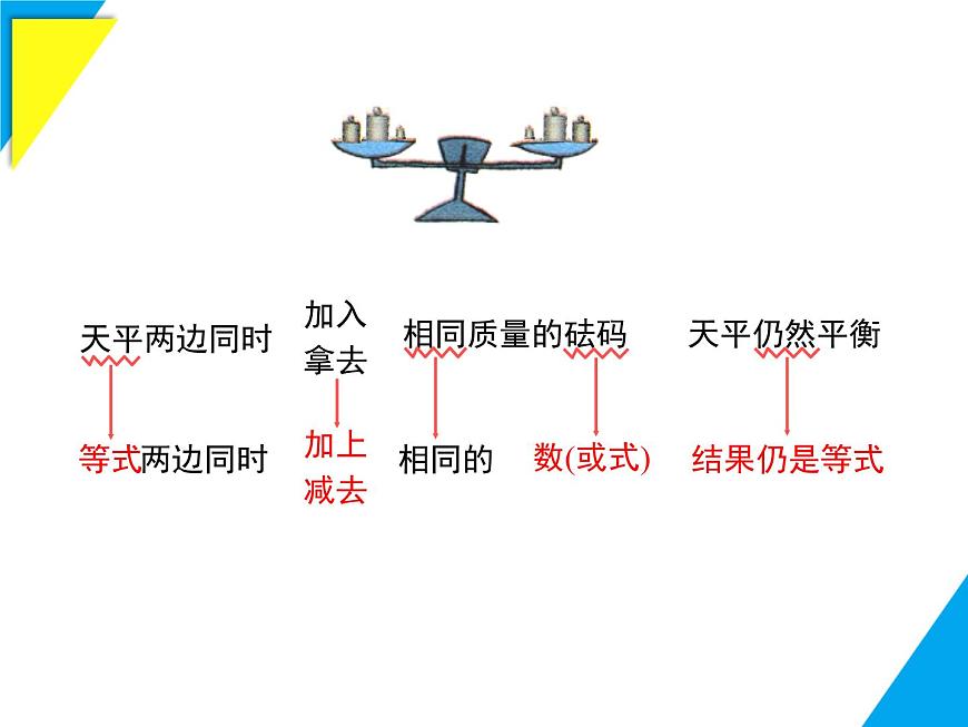 5.2.1 第1课时 等式的性质-2025春华师大版数学七年级下册--精品课件第6页
