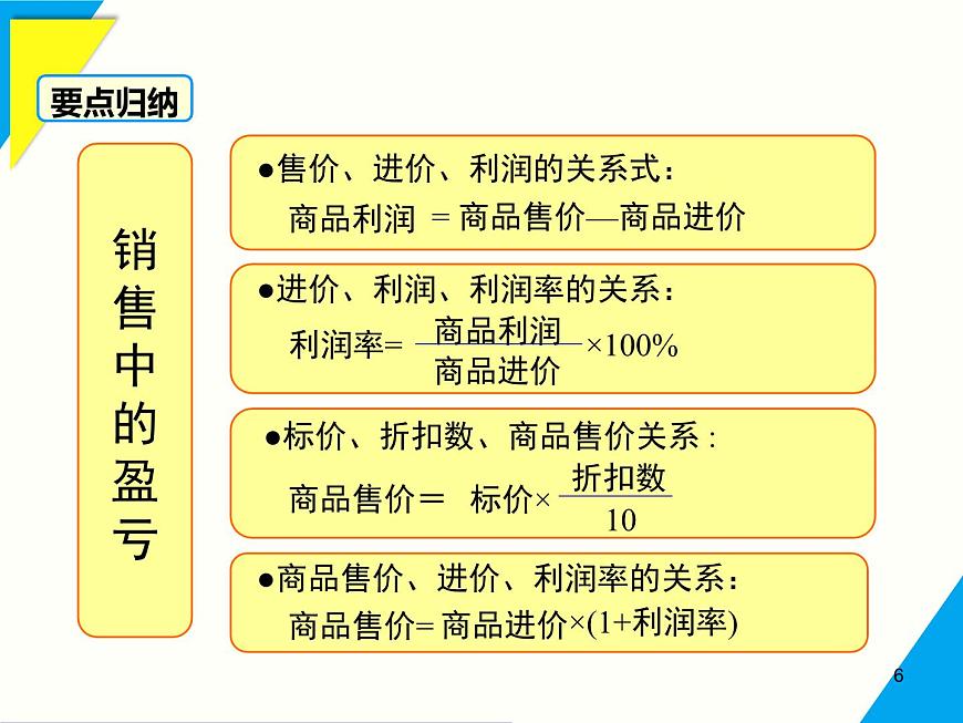 5.3 第2课时 销售问题及百分率问题-2025春华师大版数学七年级下册--精品课件第6页