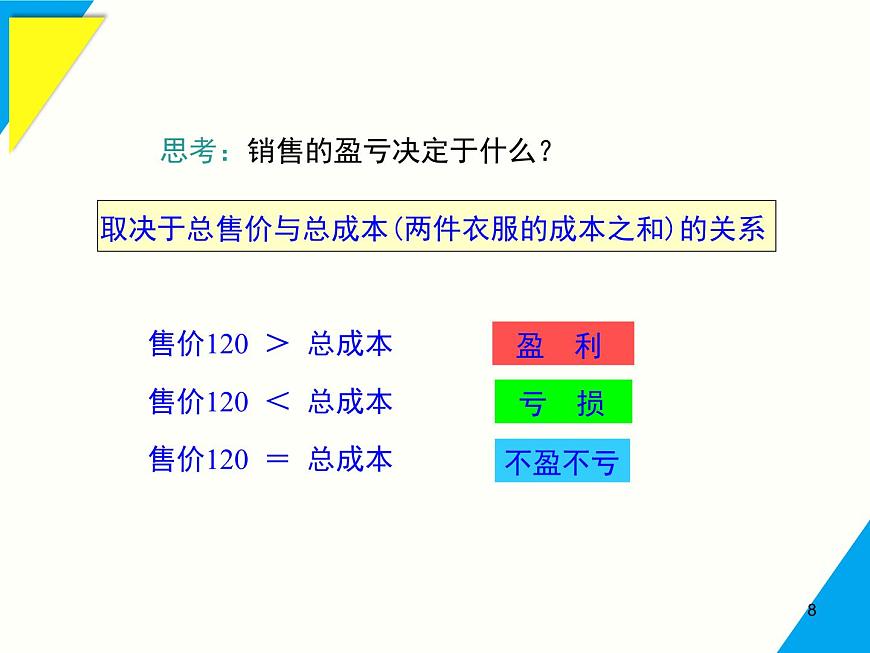 5.3 第2课时 销售问题及百分率问题-2025春华师大版数学七年级下册--精品课件第8页