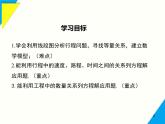 5.3 第3課時 速率問題-2025春華師大版數(shù)學(xué)七年級下冊--精品課件