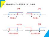 第7章 小結(jié)與復(fù)習(xí)-2025春華師大版數(shù)學(xué)七年級(jí)下冊(cè)--精品課件