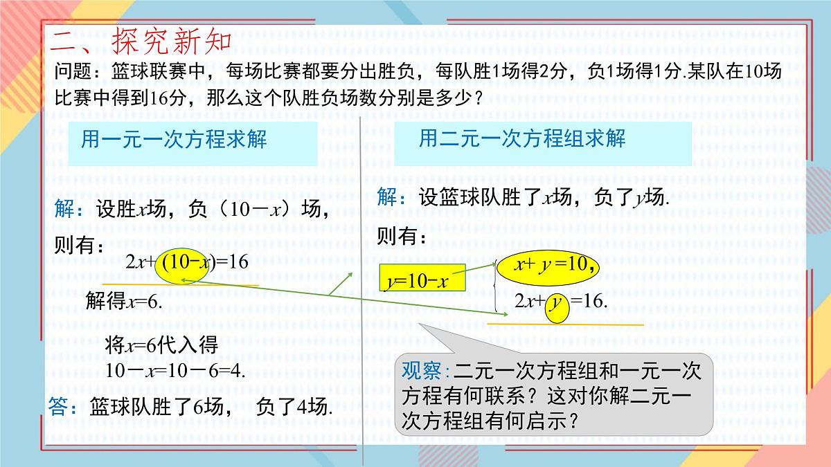 10.2 消元——解二元一次方程组（课件）-2024-2025学年新教材七年级下册数学（人教版2024）第2页