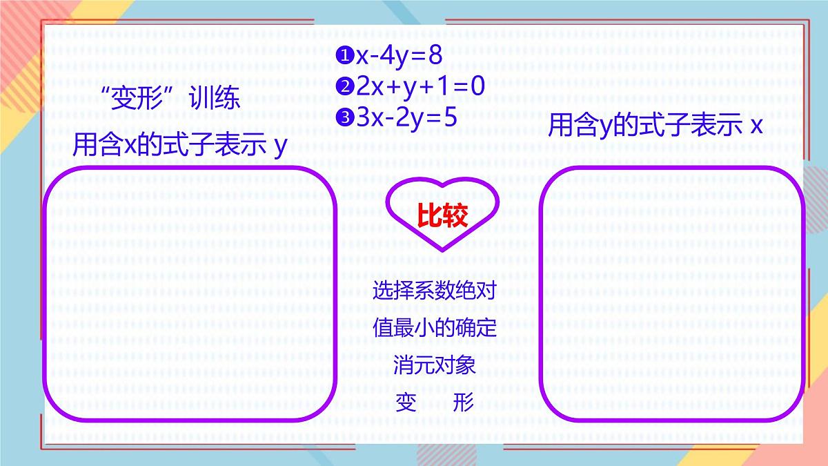 10.2 消元——解二元一次方程组（课件）-2024-2025学年新教材七年级下册数学（人教版2024）第6页
