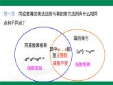8.2.2積的乘方與冪的乘方課件 2024-2025學(xué)年冀教版數(shù)學(xué)七年級(jí)下冊(cè)