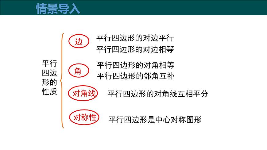 19.2平行四边形（第3课时+平行四边形边的判定）（同步课件）2025学年八年级数学下册（沪科版）第4页