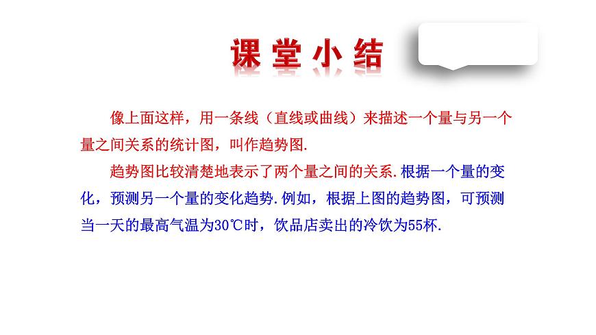 12.2.3 趋势图 课件 2025学年数学人教版七年级下册第7页