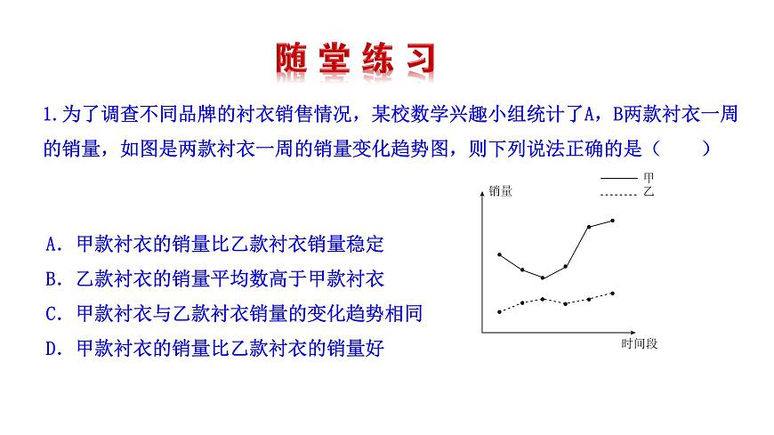 12.2.3 趋势图 课件 2025学年数学人教版七年级下册第8页