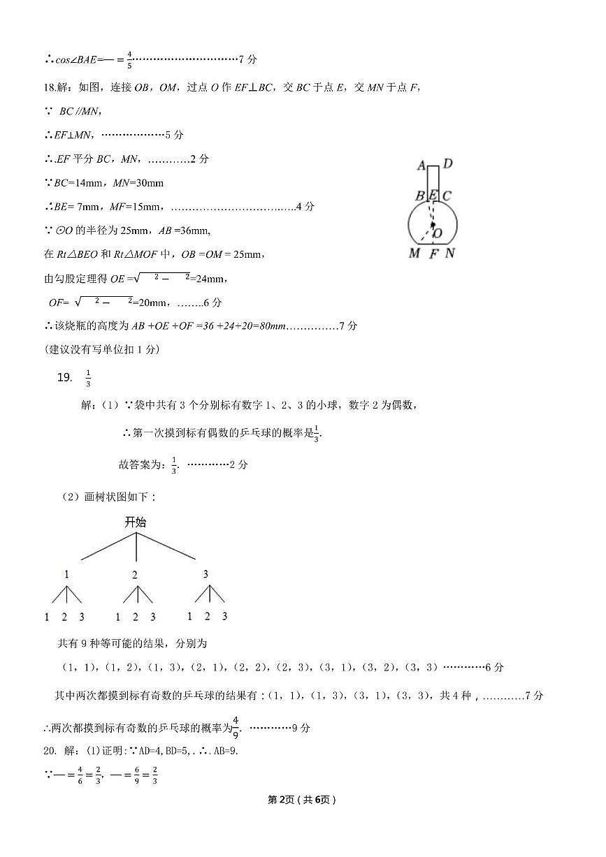 广东中山共进联盟2024-2025学年九年级下学期3月月考数学答案第2页