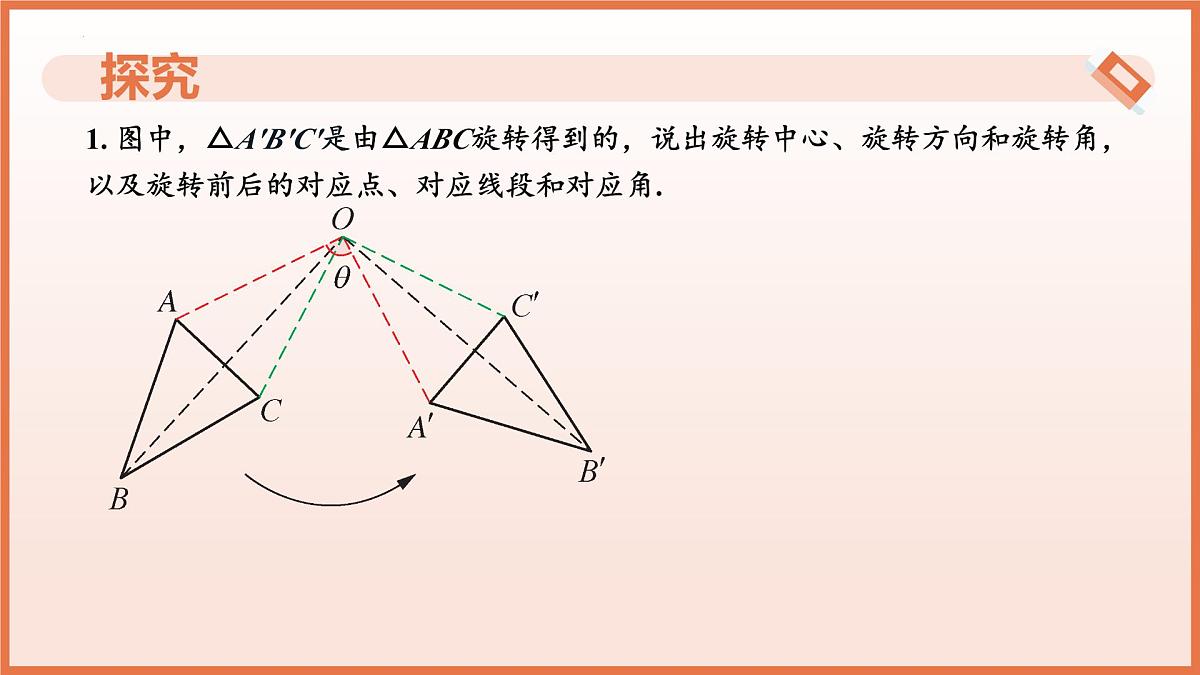 9.3旋转（第1课时旋转的概念）（教学课件）2025学年七年级数学下册考（苏科版2024）第8页