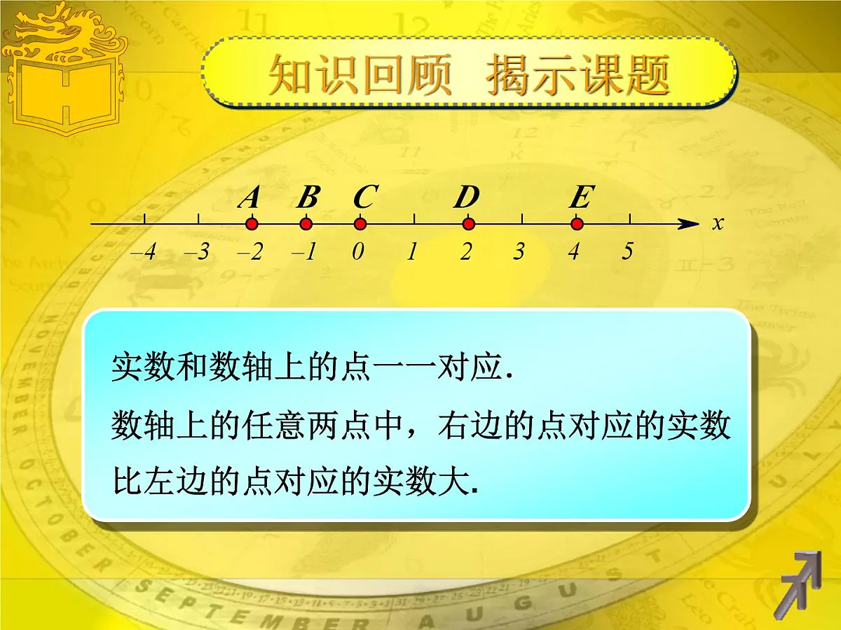 11.1.2不等式的性质 课件-2024-2025学年人教版数学 七年级下册第3页