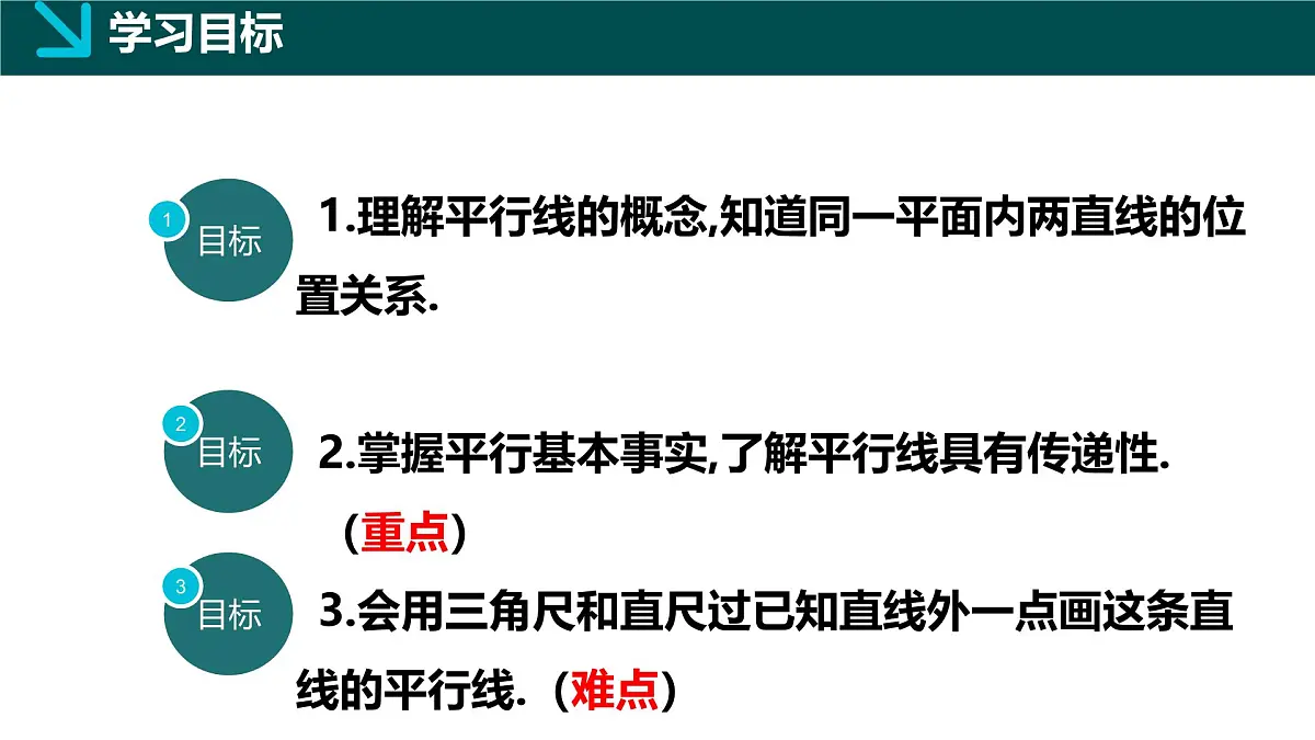 4.1平面内两条直线的位置关系 2025学年七年级数学下册（湘教版2024） 课件第4页