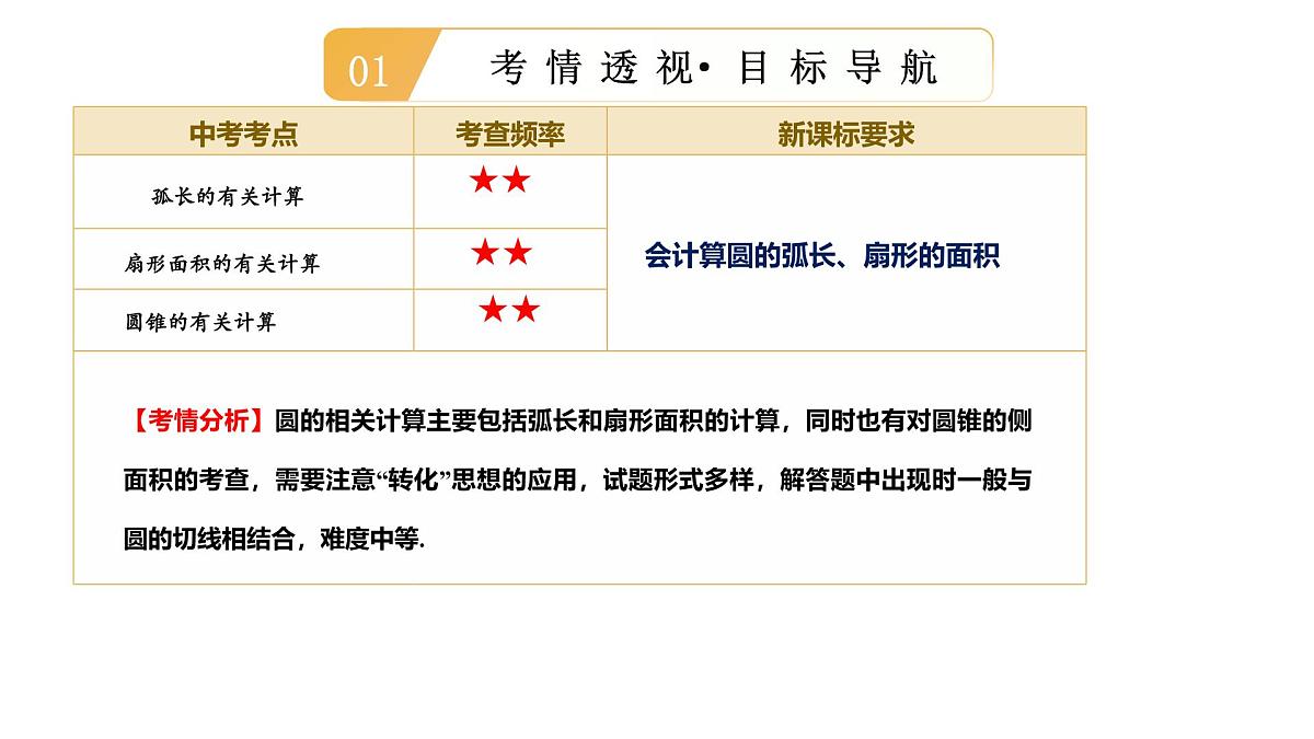第29讲 与圆有关的计算（课件）2025年中考数学一轮复习讲练测（全国通用）第3页