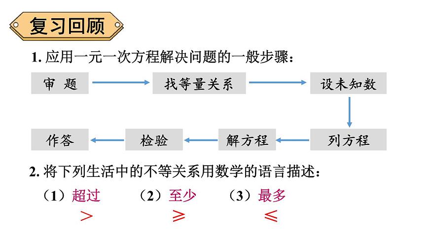 初中数学新华东师大版七年级下册7.3第2课时 一元一次不等式的实际应用教学课件2025春第2页