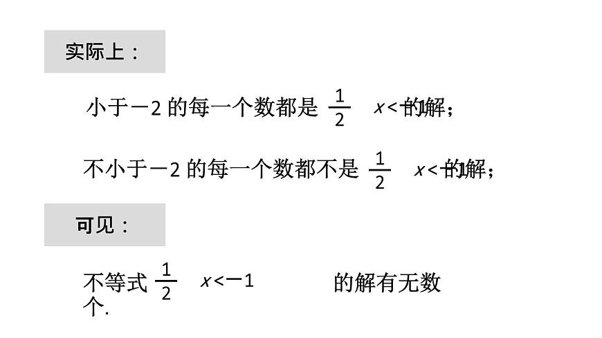 初中数学新华东师大版七年级下册7.1.2.不等式的解集教学课件2025春第3页