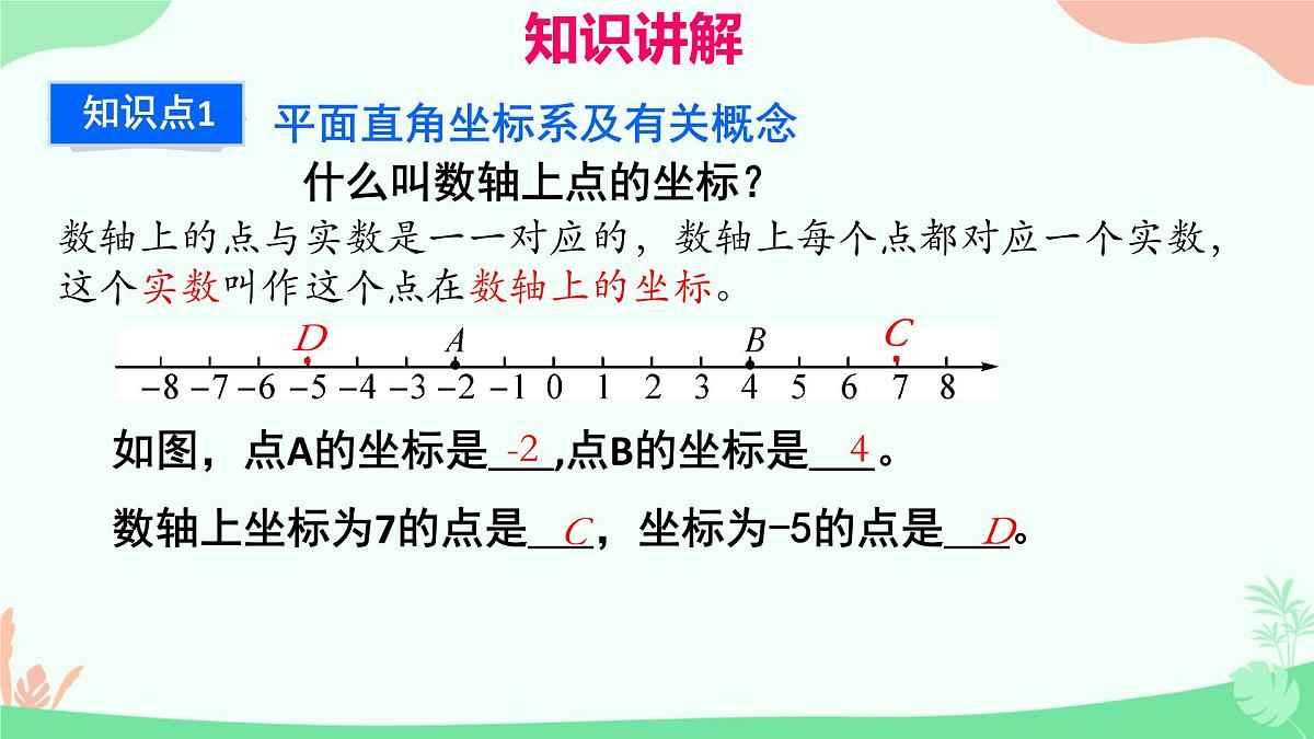 初中 数学 人教版（2024）七年级下册9.1.1平面直角坐标系的概念 课件第3页