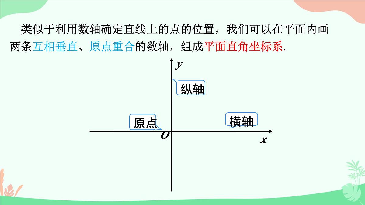 初中 数学 人教版（2024）七年级下册9.1.1平面直角坐标系的概念 课件第6页