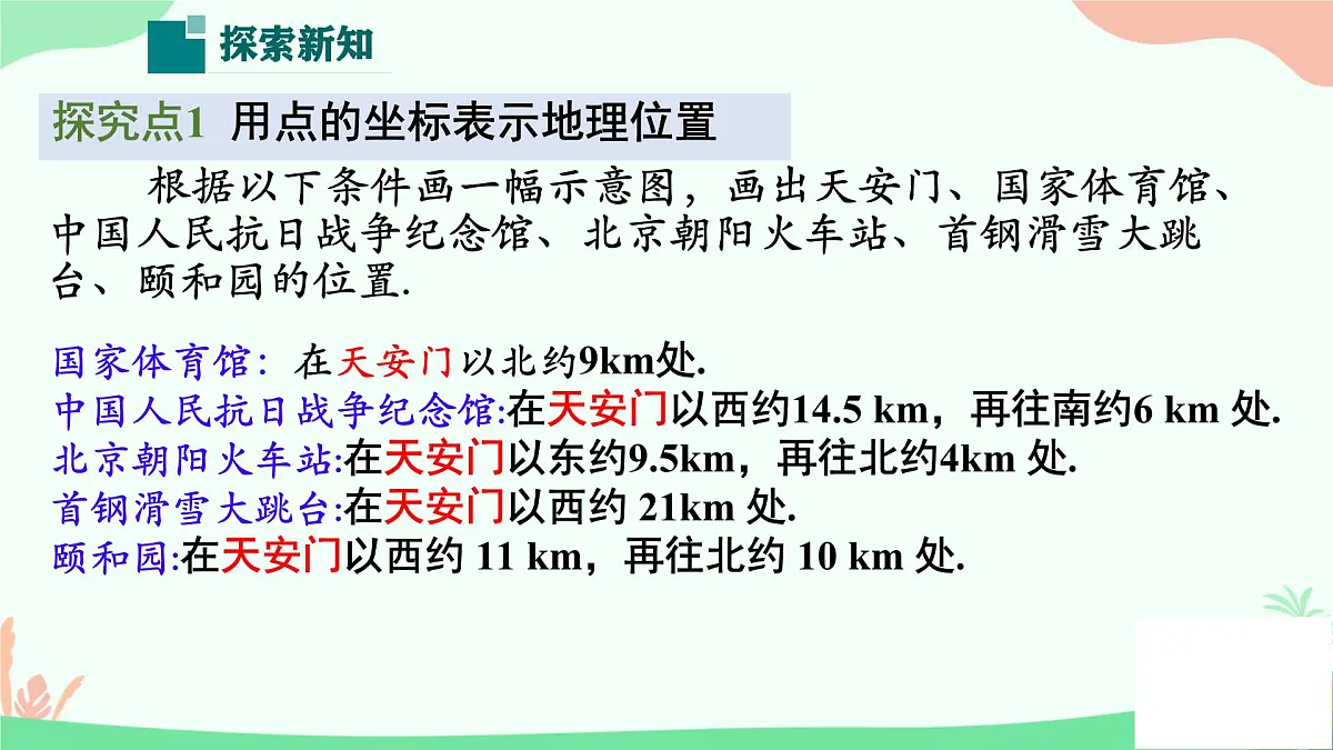 初中 数学 人教版（2024） 七年级下册9.2.1 用坐标表示地理位置 课件第4页