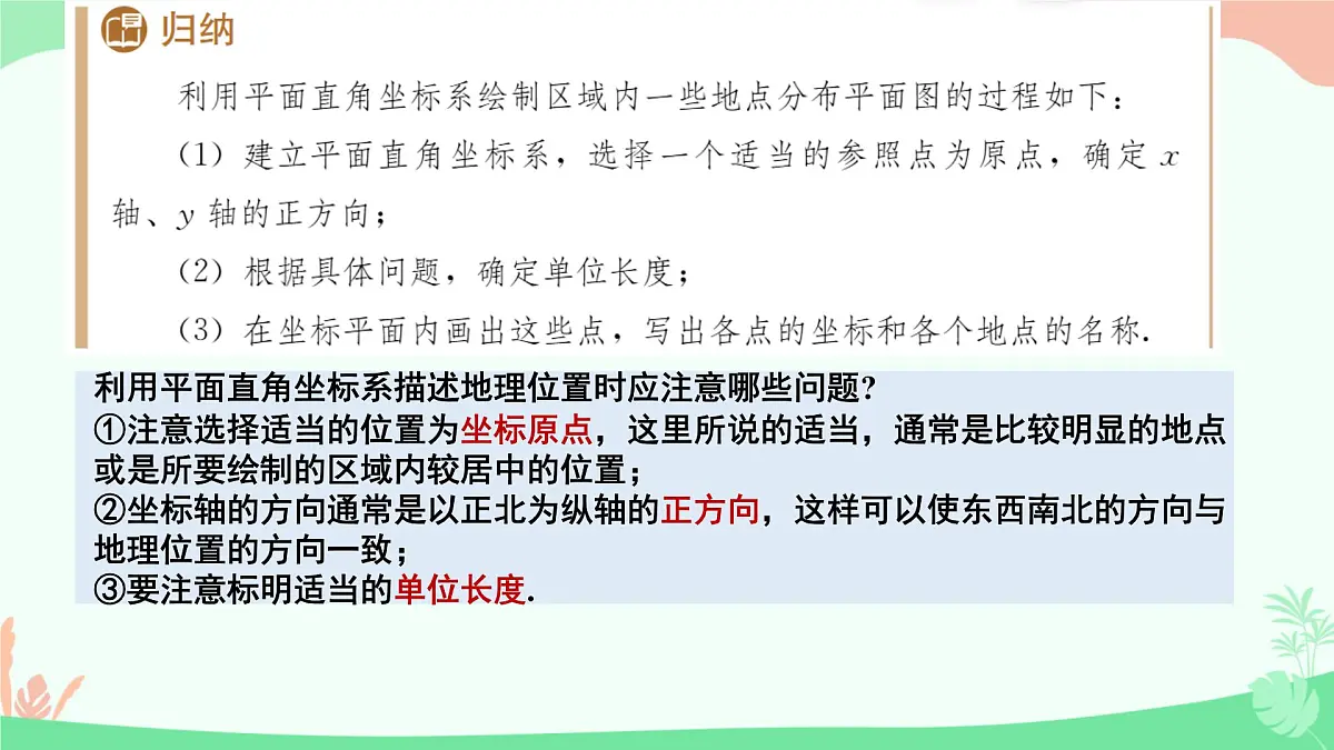 初中 数学 人教版（2024） 七年级下册9.2.1 用坐标表示地理位置 课件第7页
