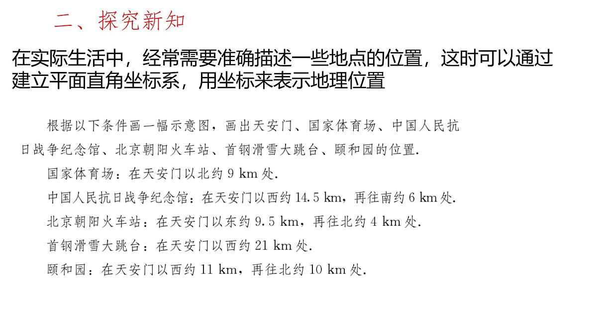 初中 数学 人教版（2024） 七年级下册9.2.1 用坐标表示地理位置 课件第3页