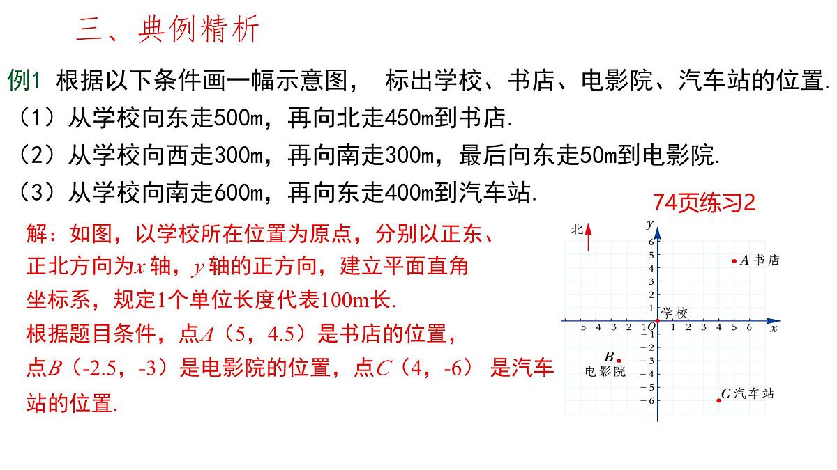 初中 数学 人教版（2024） 七年级下册9.2.1 用坐标表示地理位置 课件第5页