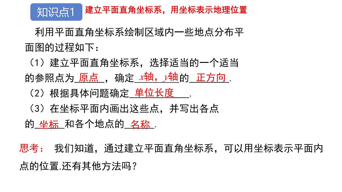 初中 数学 人教版（2024） 七年级下册9.2.1 用坐标表示地理位置 课件第6页