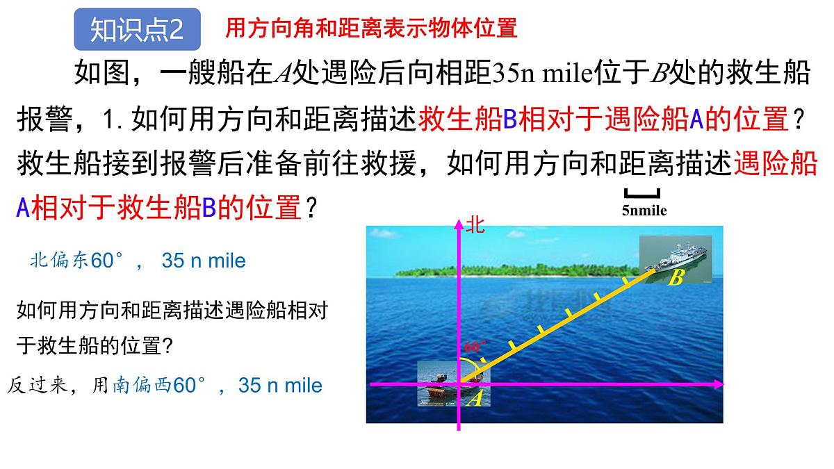 初中 数学 人教版（2024） 七年级下册9.2.1 用坐标表示地理位置 课件第7页