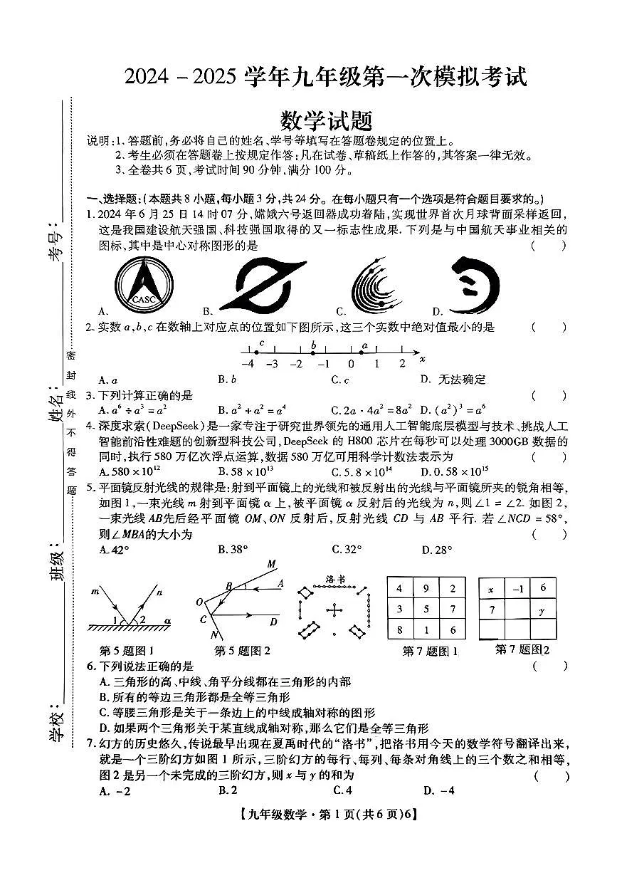 2025年广东深圳21校九年级联考一模数学试卷第1页