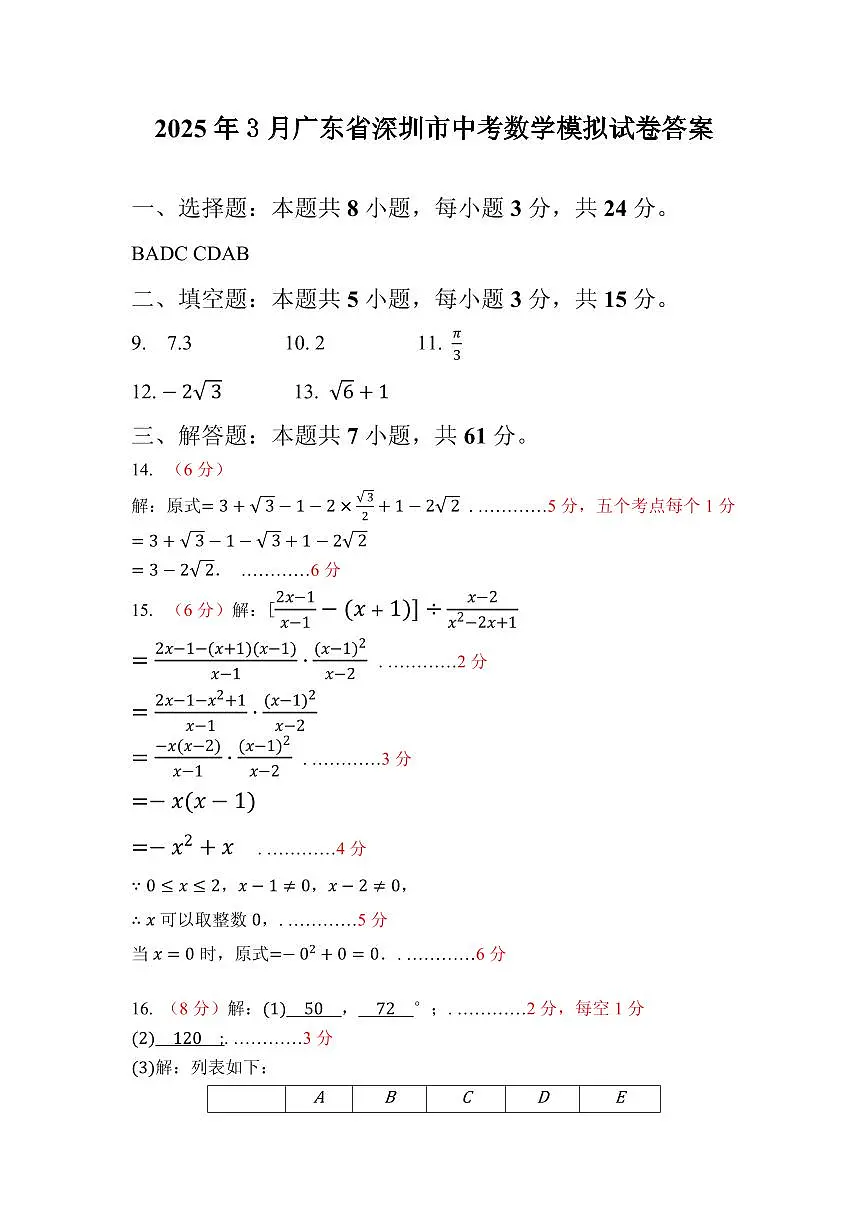 2025年广东深圳21校九年级联考一模数学答案第1页