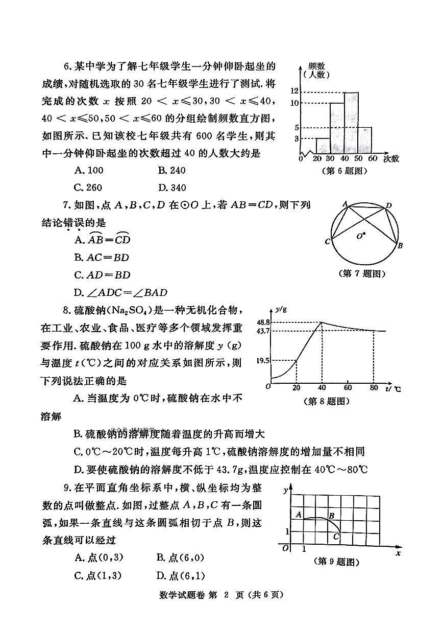 2025年河南郑州九年级中考一模数学试题第2页