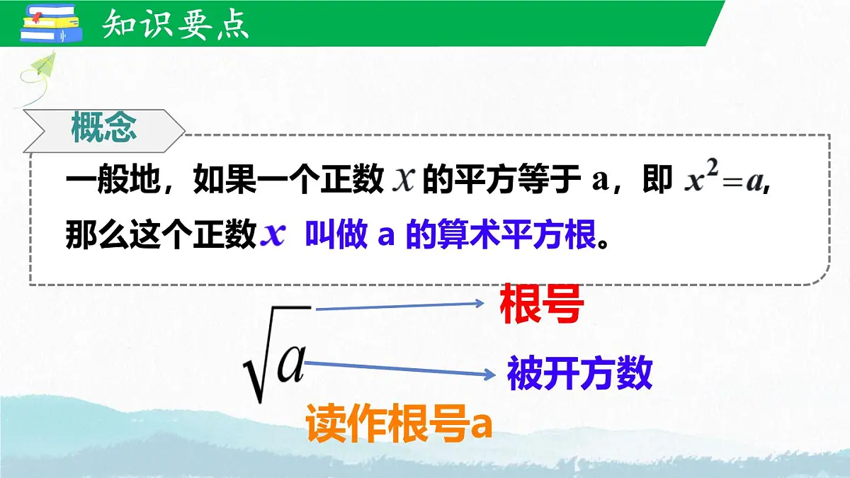 初中 数学 人教版（2024 七年级下册8.1.2 算术平方根 课件第5页