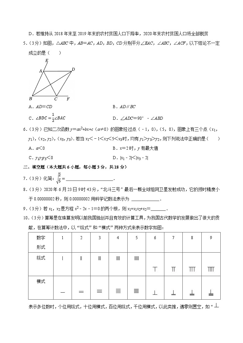 2025年江西省中考数学调研试卷附答案第2页