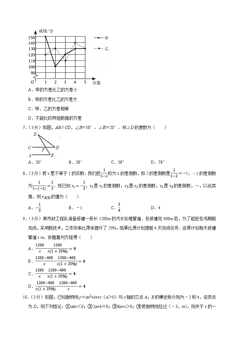 2025年辽宁省中考数学预测试卷附答案第2页