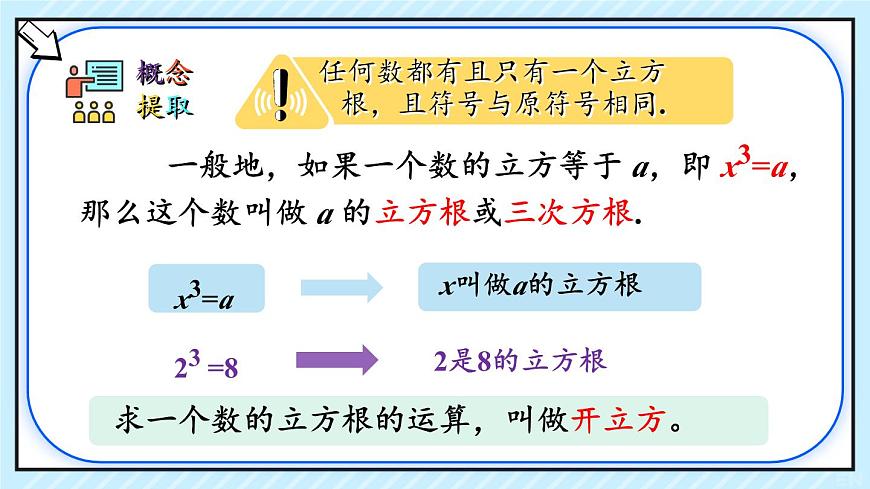 初中 数学 人教版（2024）七年级下册8.2  立方根第1课时 课件第7页