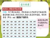 初中  數(shù)學(xué) 人教版（2024）七年級下冊12.2.2 直方圖  課件