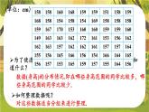 初中  數(shù)學(xué) 人教版（2024）七年級下冊12.2.2 直方圖  課件