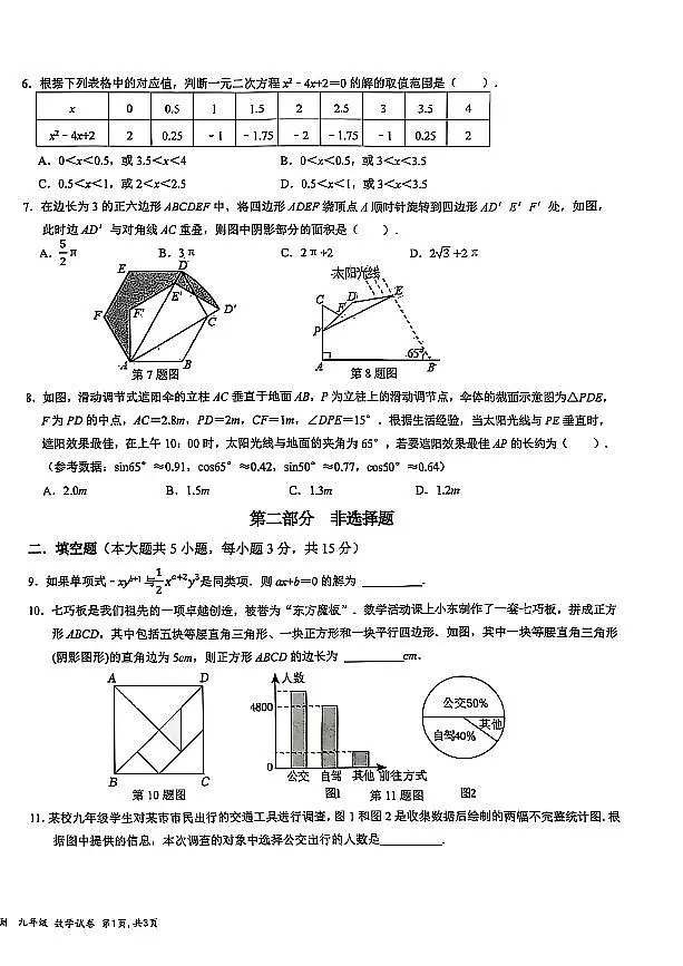 2024-2025学年南山外国语学校集团九年级下学期3月一模数学试卷第2页