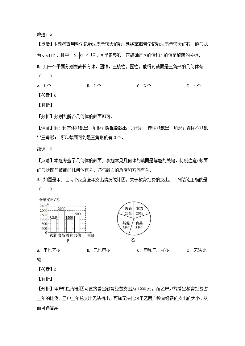 2022-2023学年安徽合肥蜀山区七年级上册数学期末试卷及答案第3页