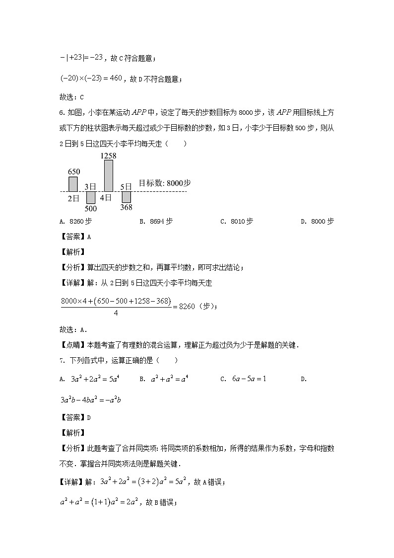 2023-2024学年安徽合肥庐江县七年级上册数学期中试卷及答案第3页