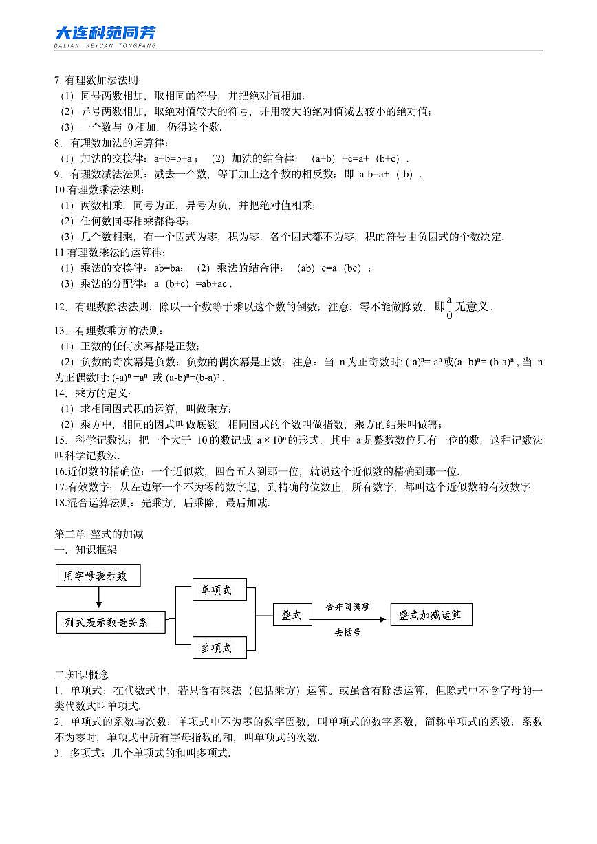 全国初中七年级数学知识点总结（七上+七下）第2页