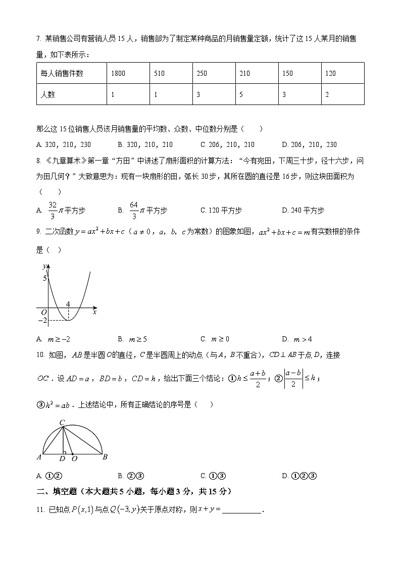 2025年广东省中山市华辰实验中学九年级中考数学一模试题（原卷版+解析版）第2页