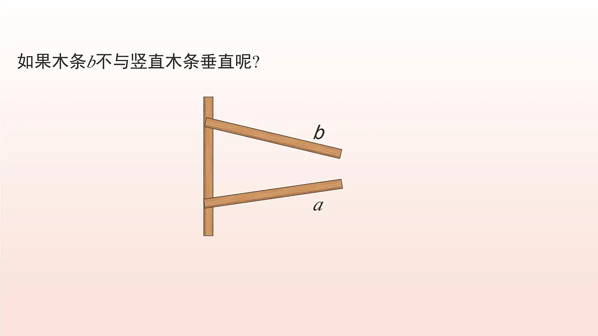 2.2探索直线平行的条件（第1课时利用同位角判定两直线平行）2025学年七年级数学下册（北师大版2024） 课件第6页