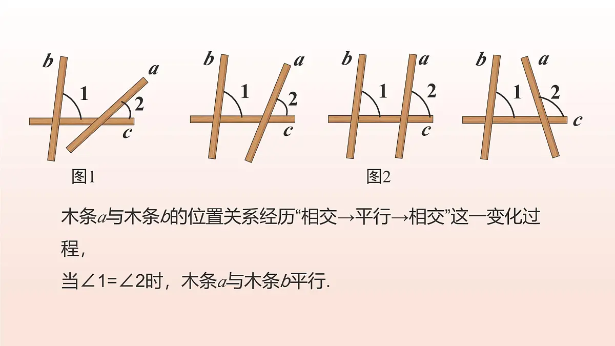2.2探索直线平行的条件（第1课时利用同位角判定两直线平行）2025学年七年级数学下册（北师大版2024） 课件第8页