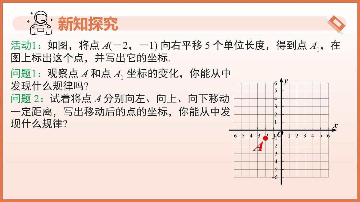 9.2.2 用坐标表示平移（第1课时+点在坐标系中的平移）2025学年七年级数学下册（人教版2024） 课件第5页